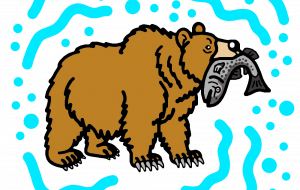 クラブ　コディアックヒグマとマスノスケ - 【イベント】Challenged Artist Project【2025】 