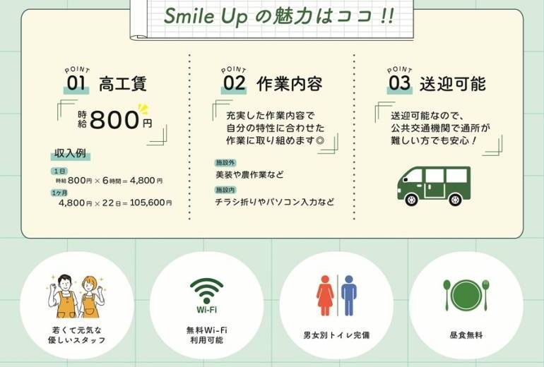 スマイルアップ