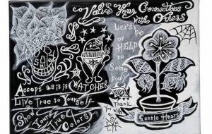 本当の自分を見せる - KiTa 