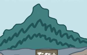 アニマル山頂と湖 - アクター 