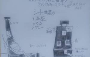 機能制運転シート - 椛澤敏光 
