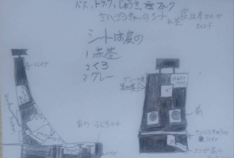 機能制運転シート