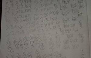 草書体練習 - しょーへい 