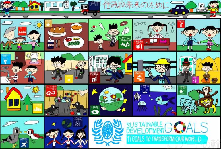 SDGs