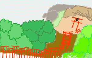 神社 - 矢島遥人 